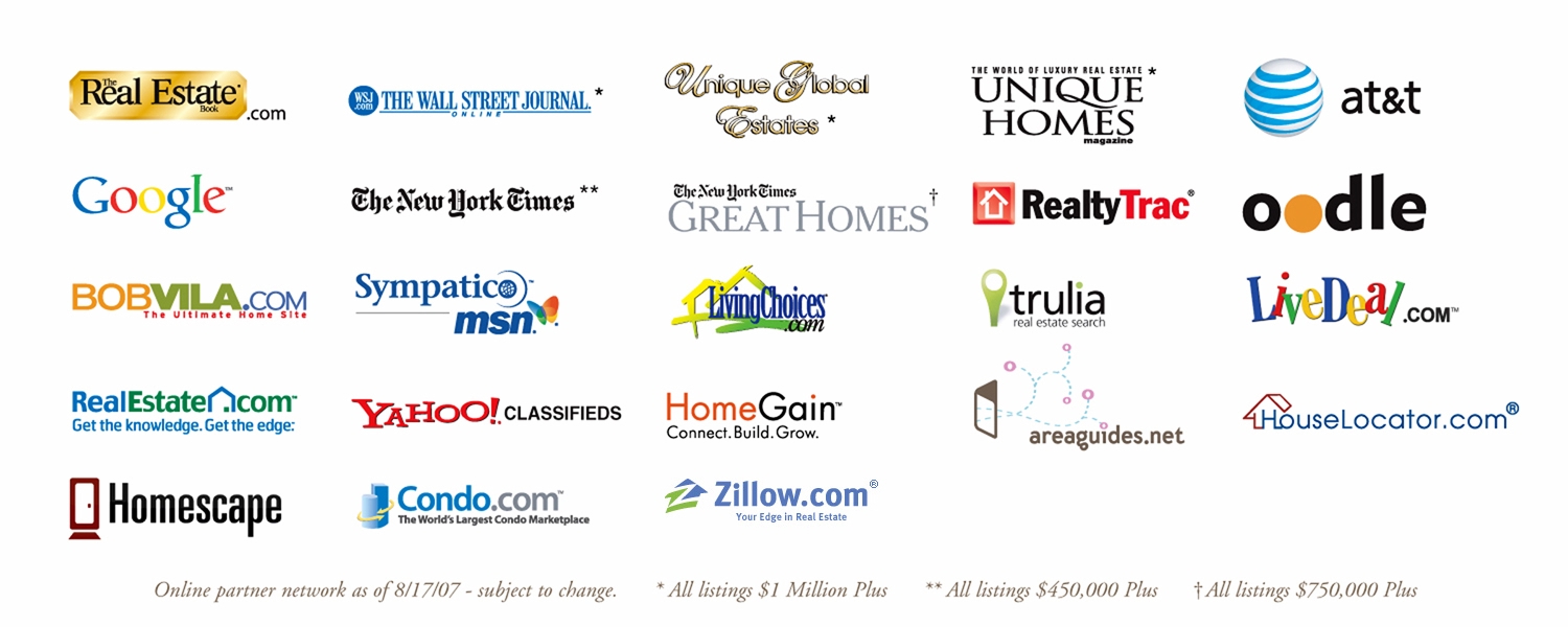 High Traffic Web Sites our sellers homes can be seen on.