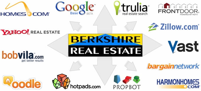 High Traffic Web Sites our sellers homes can be seen on.
